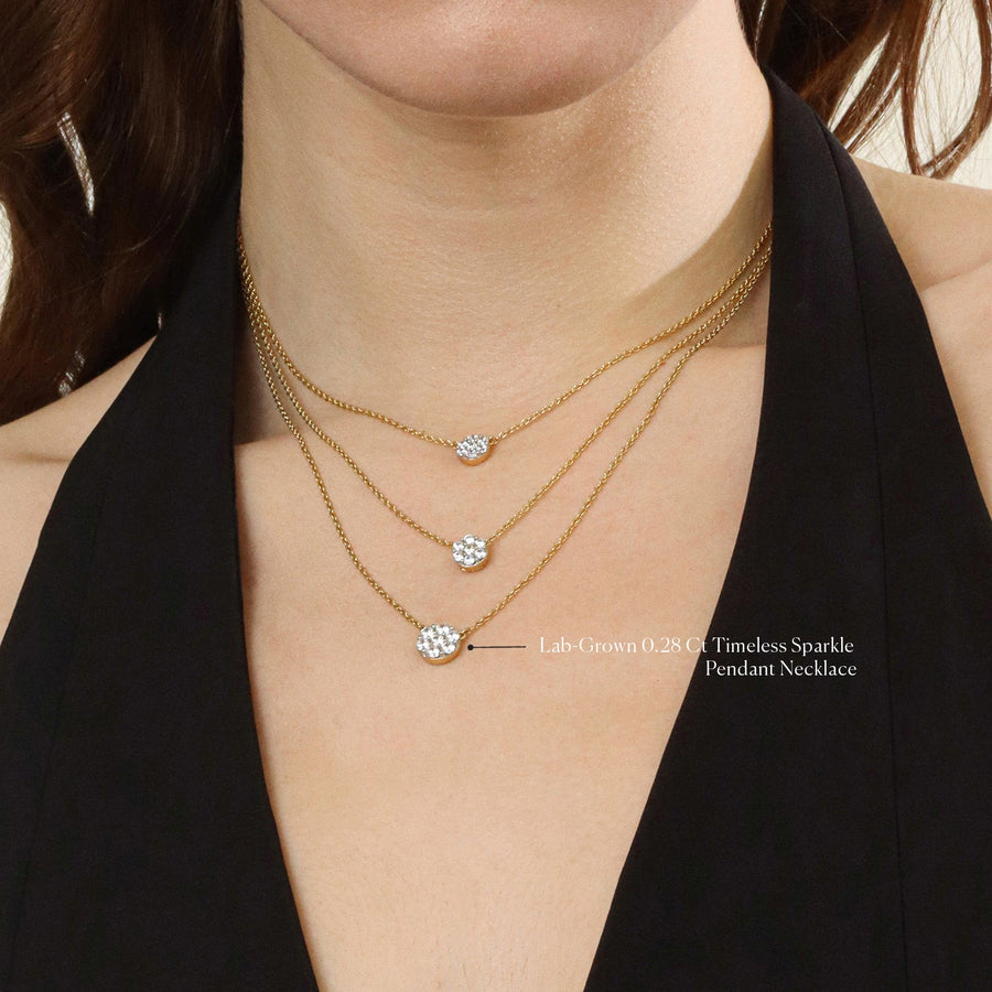 Lab-Grown 0.28 Ct Timeless Sparkle Pendant Necklace