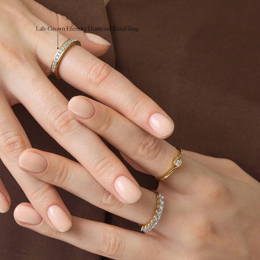 Lab-Grown Eternity Diamond Band Ring